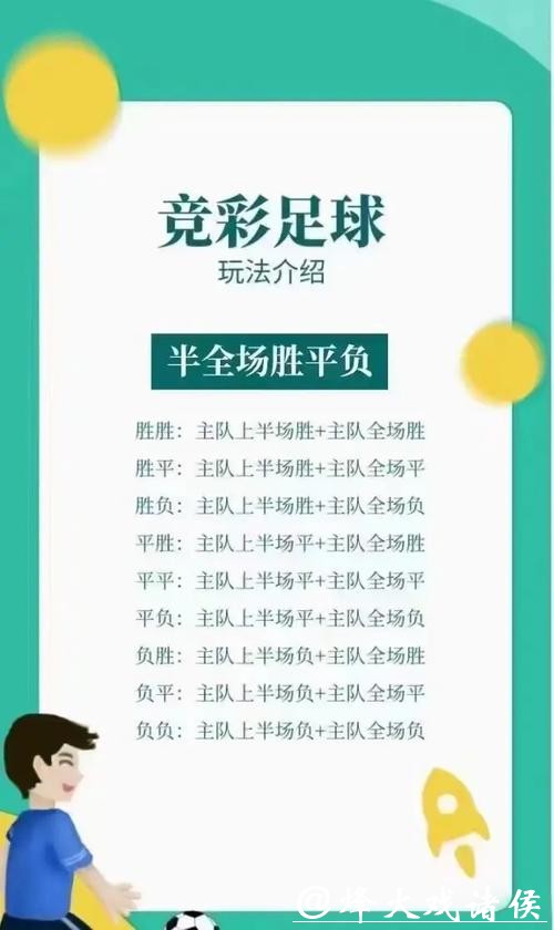 全面解析世界杯竞猜玩法及技巧大全 全面解析世界杯竞猜玩法及技巧大全