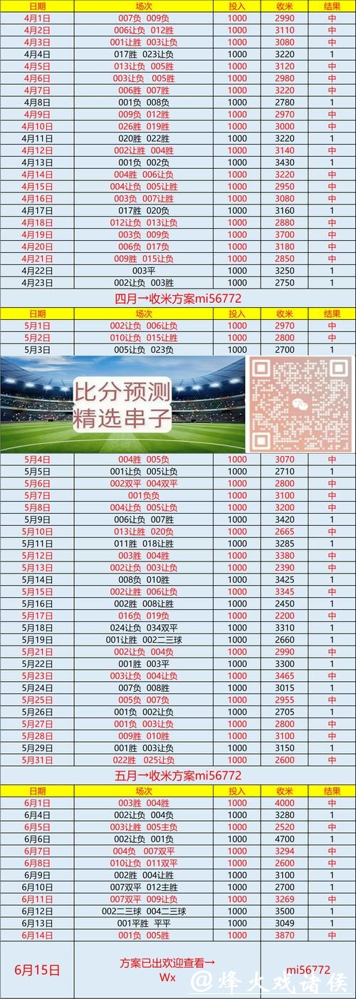 世界杯比分入口查询平台 世界杯比分入口查询平台