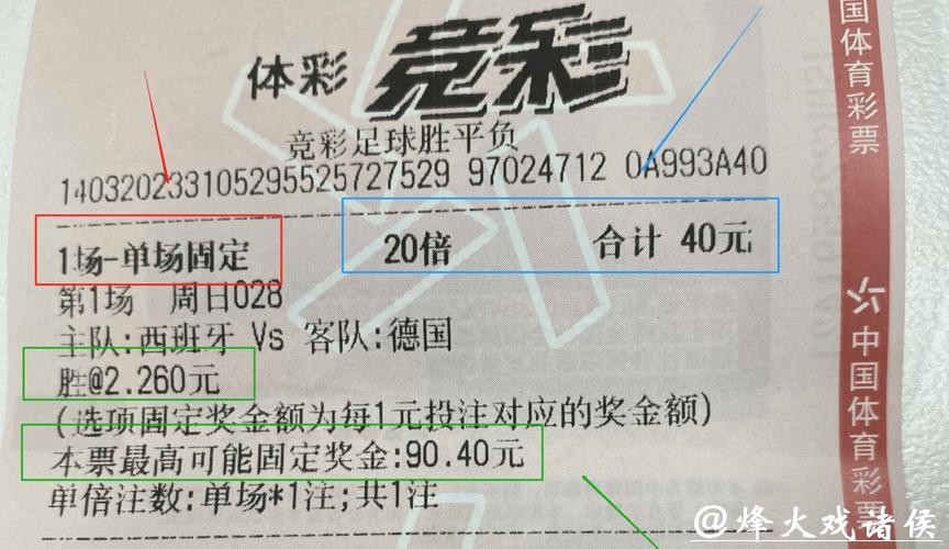 世界杯彩票投注攻略推荐 世界杯彩票投注攻略推荐