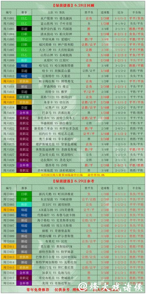 世界杯外围投注技巧解析与分享