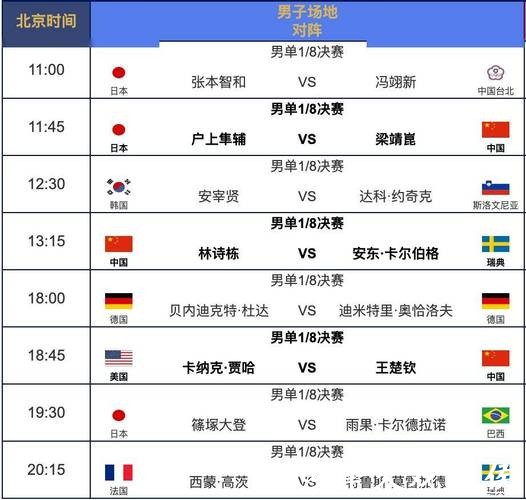 世界杯赛程公布时间安排表