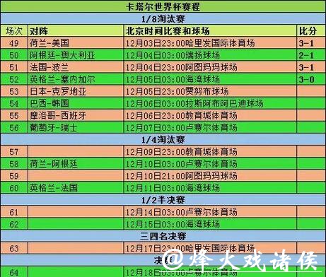 世界杯比赛数据统计方法分析与应用