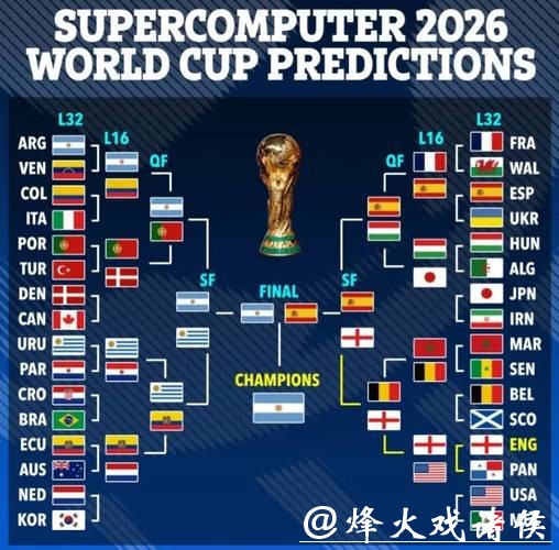 2026年世界杯决赛精彩对决解析