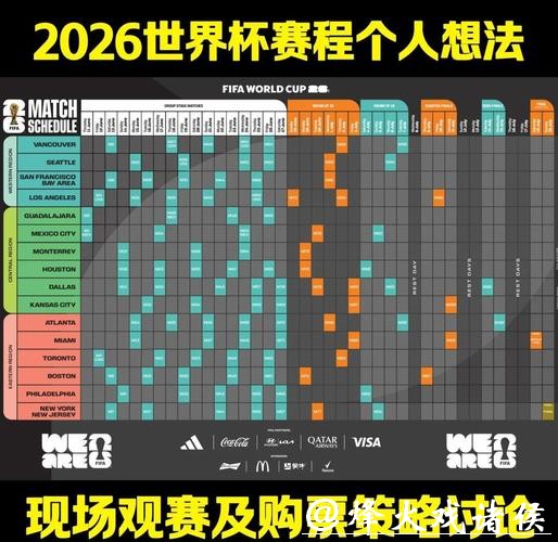 2026世界杯全面赛程分析与深度解读 2026世界杯全面赛程分析与深度解读