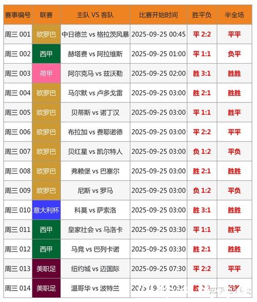 全面解读世界杯体育平台 全面解读世界杯体育平台