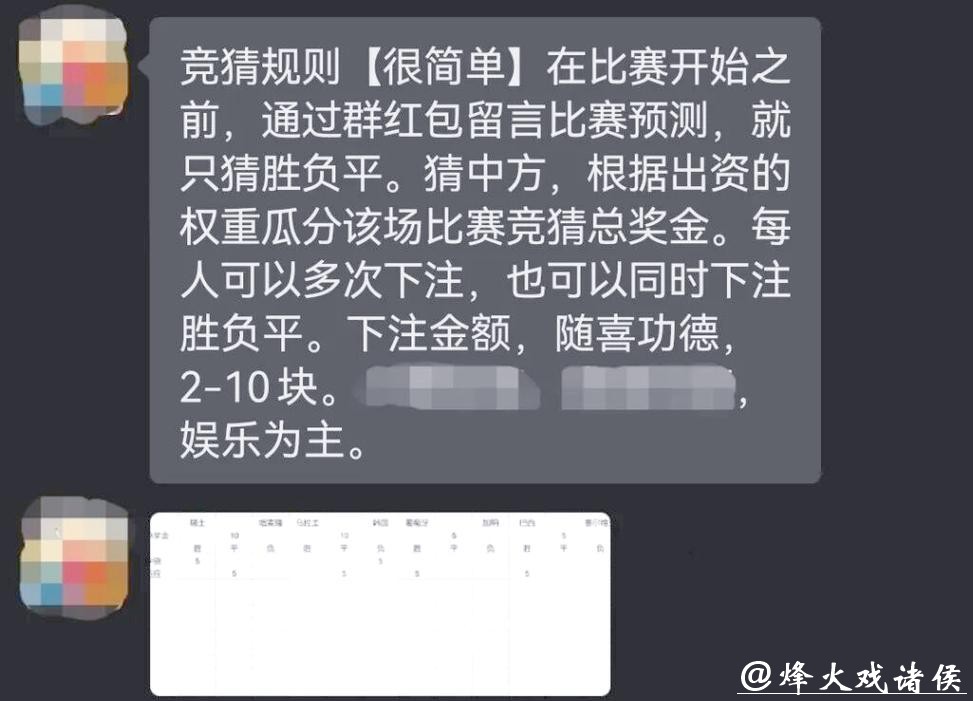 世界杯竞猜投注攻略